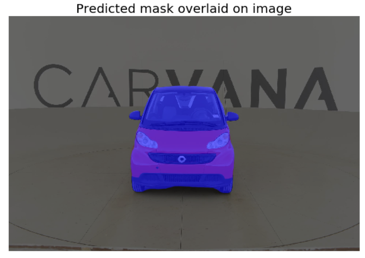 carvana_test_overlay.png