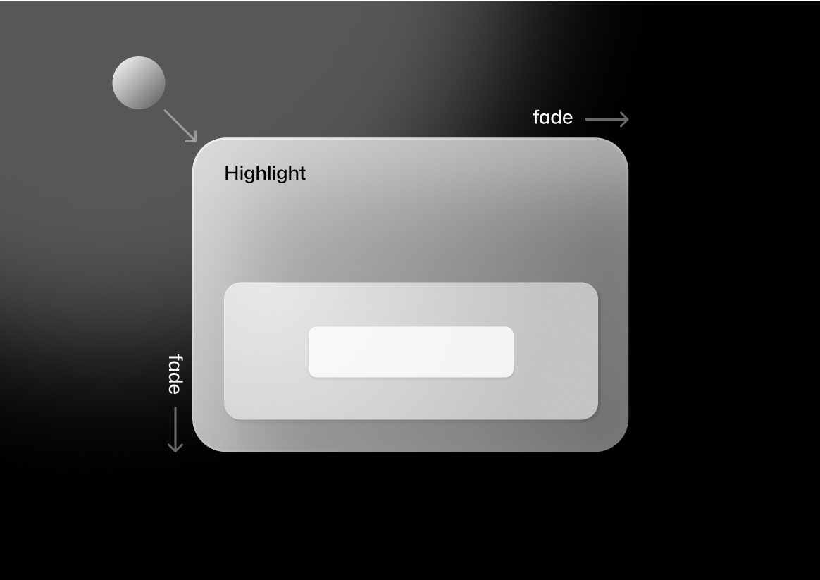 Top Left lighting specular emulation specifications