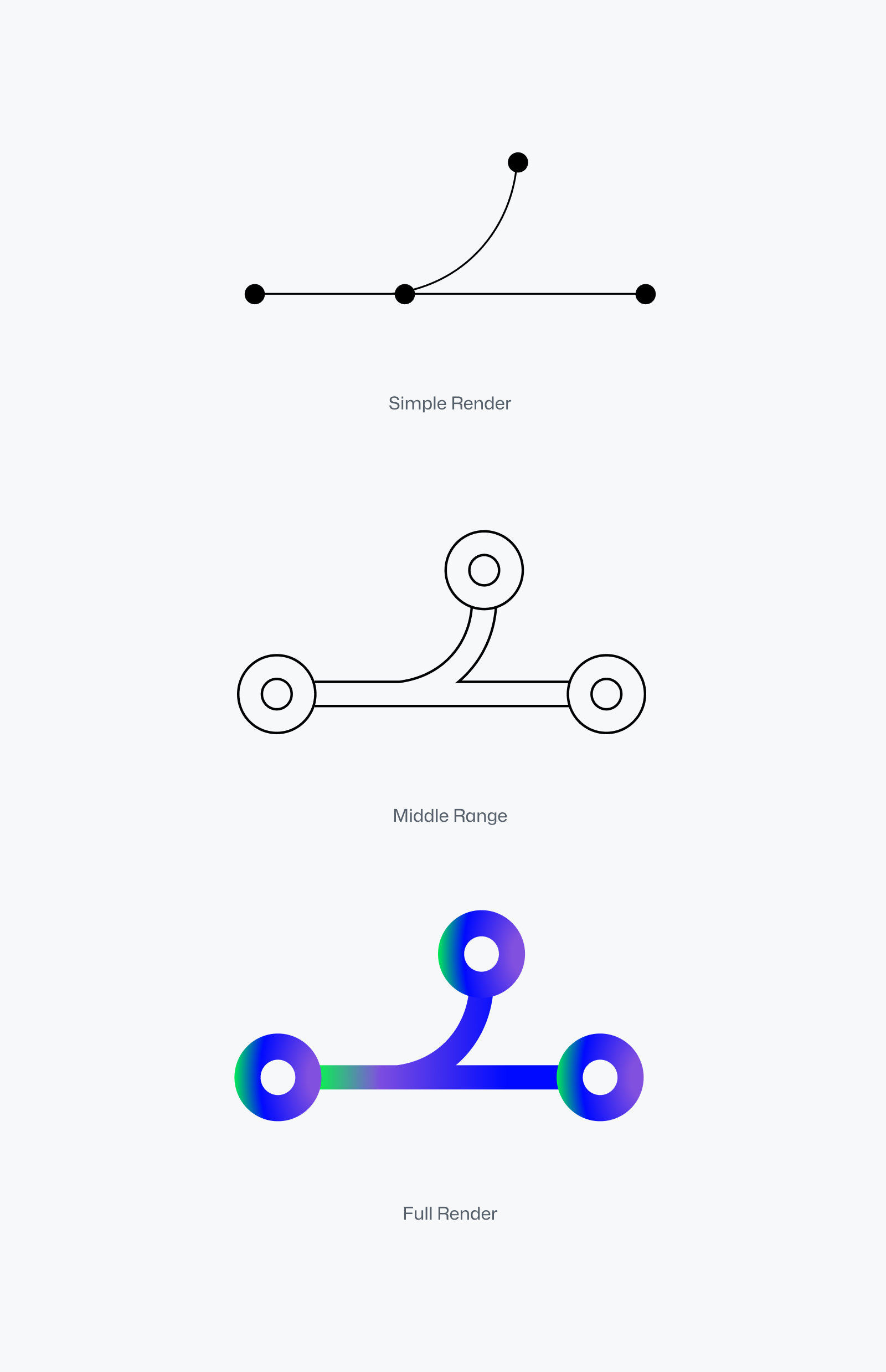 Three illustrations of a forking git line. From top to bottom, the illustrations range from simple to more full renders featuring color and texture.