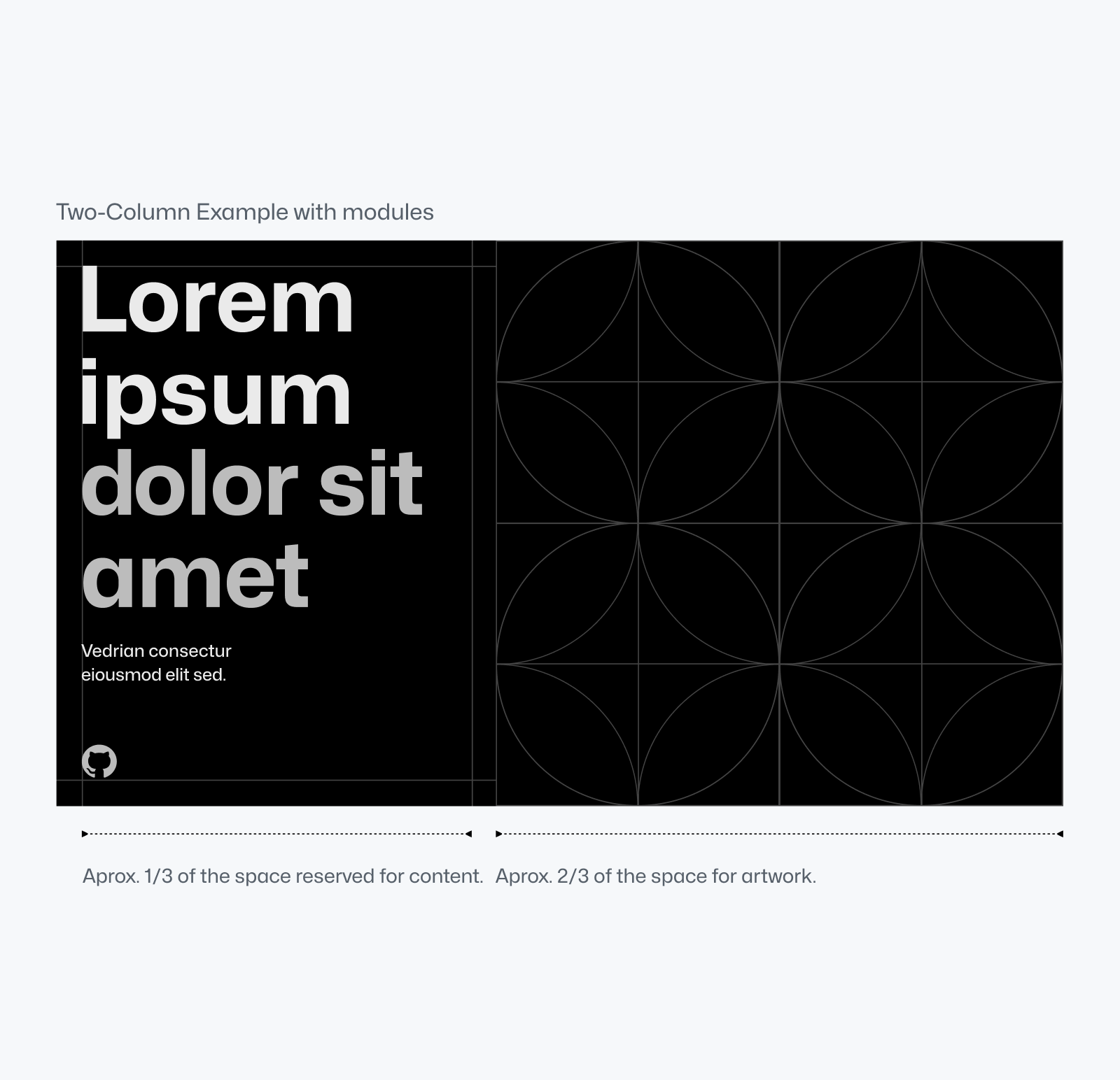 Text reading "Two-column example with modules" sits above black rectangle featuring both large and small placeholder lorem ipsum text on the left, with circular grid lines on the right.