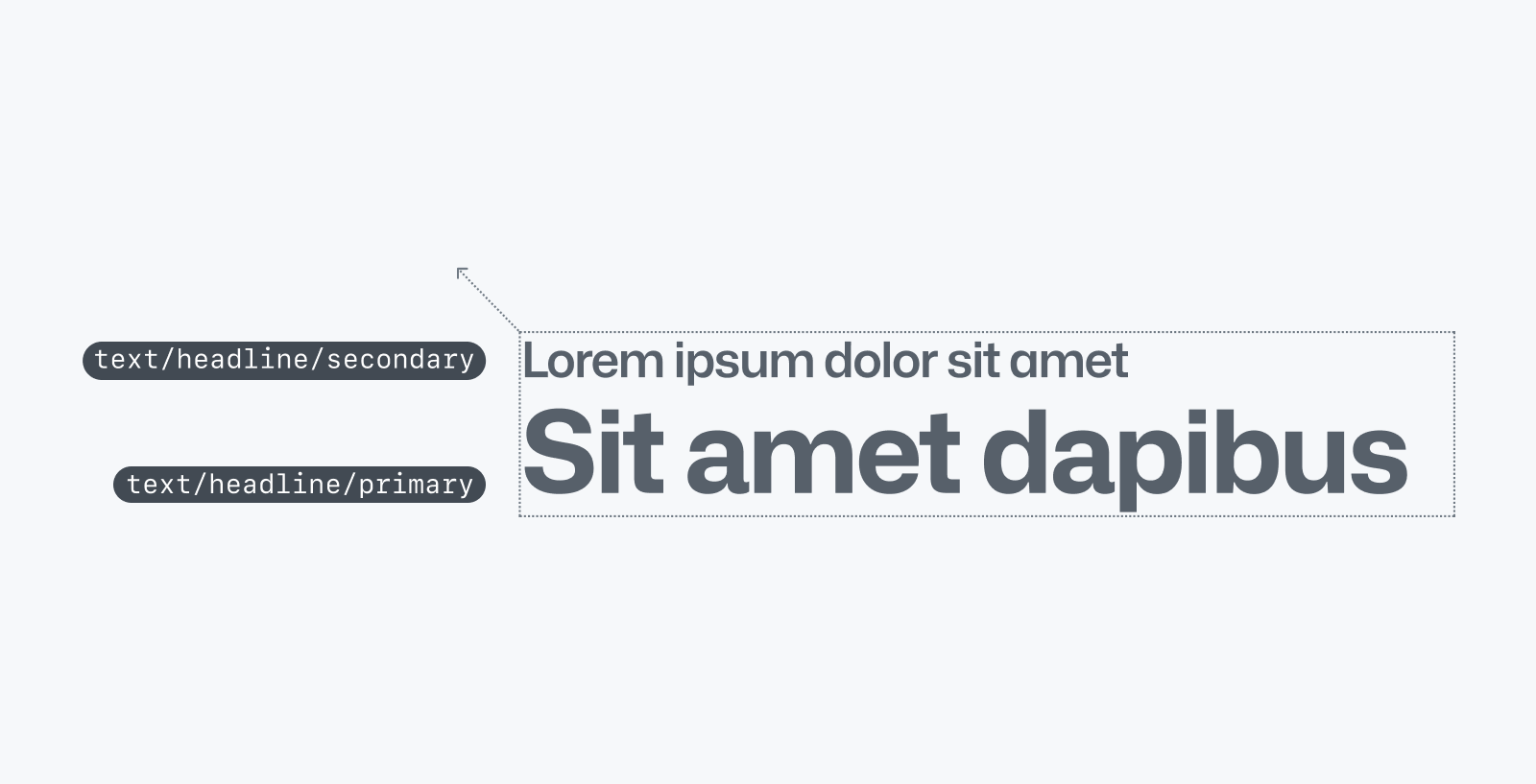 Examples of text/headline/secondary and text/headline/primary using placeholder lorem ipsum copy in dark gray on a light gray background