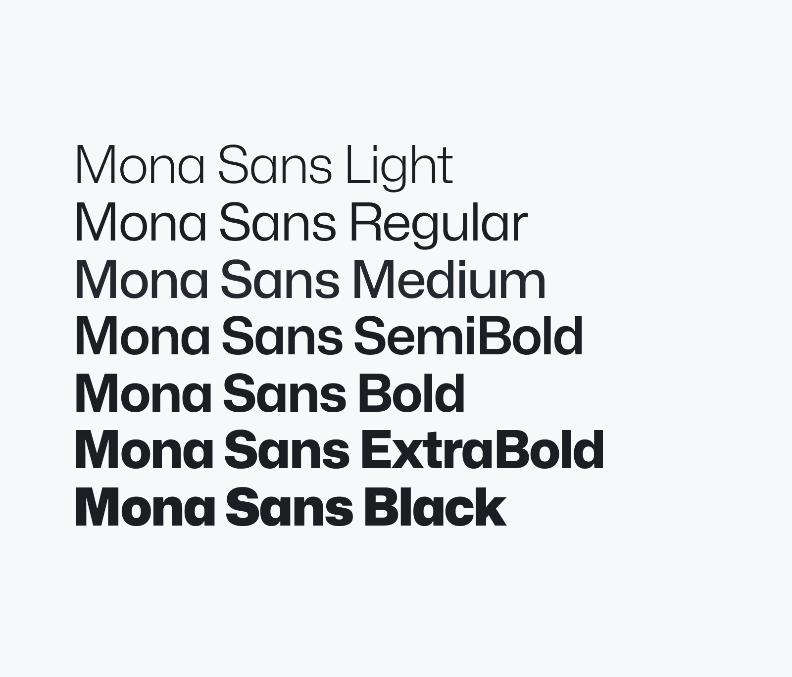 Examples of Mona Sans font in action