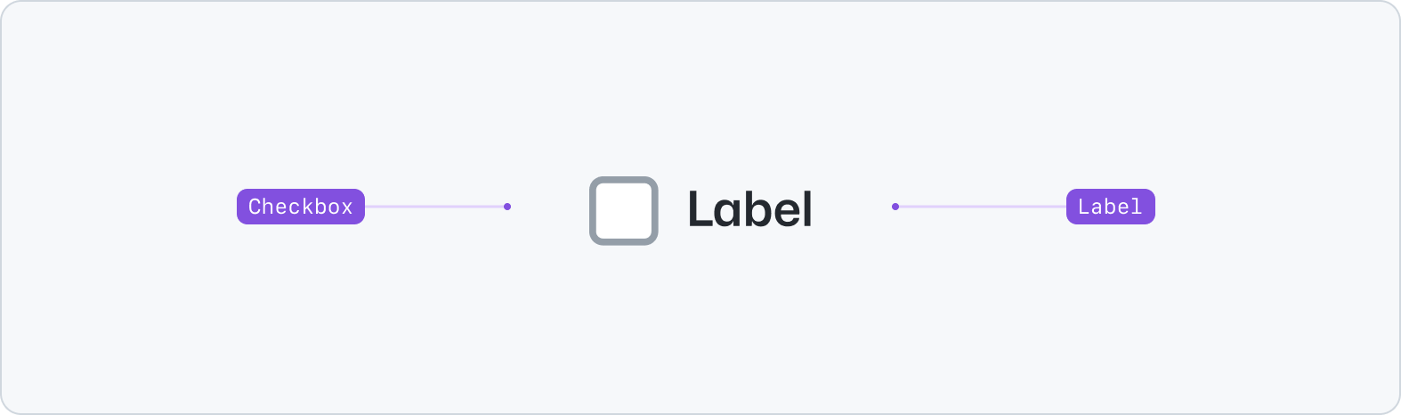 An image displaying a checkbox with a checkbox and label.