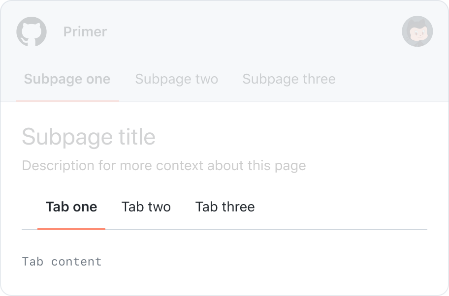 A page with three top-level tabs. Then, a placeholder heading and description followed by more tabs to separate subpage content. Inner subpage content tabs are highlighted.