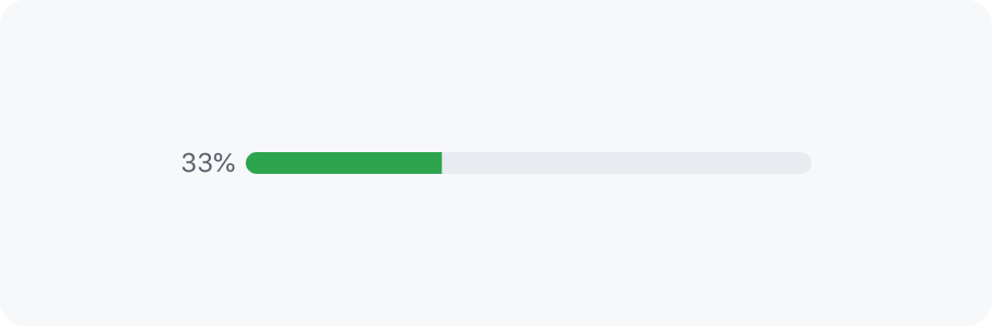 A progress bar with % completed text
