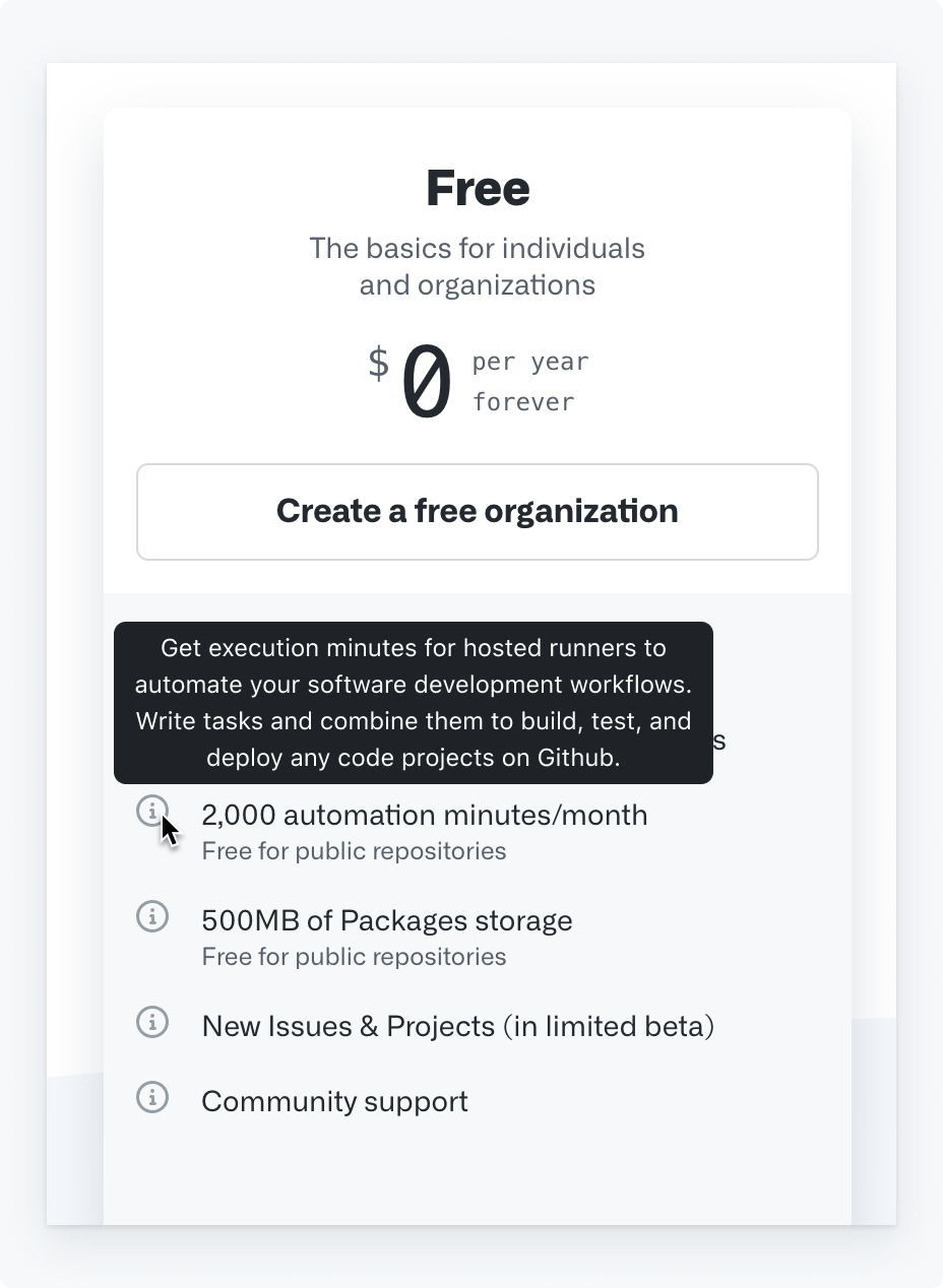 Screenshot of GitHub pricing page using a tooltip to hide and show long descriptions on each point