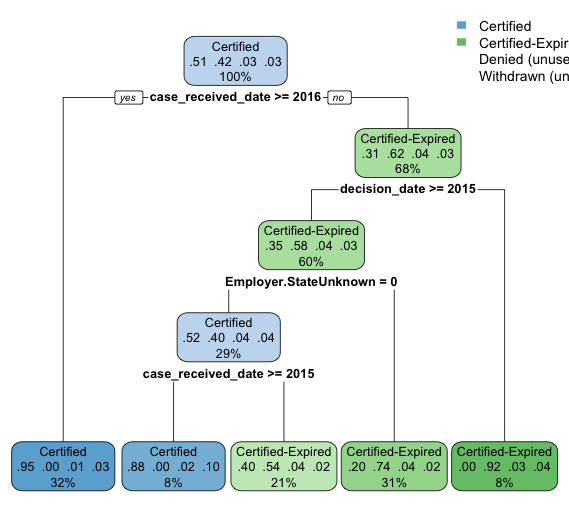 decission tree.final.png