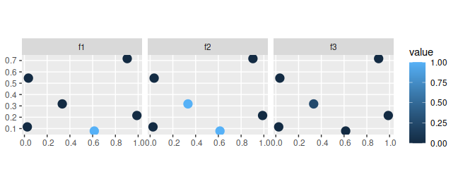 README-f_plot-1.png