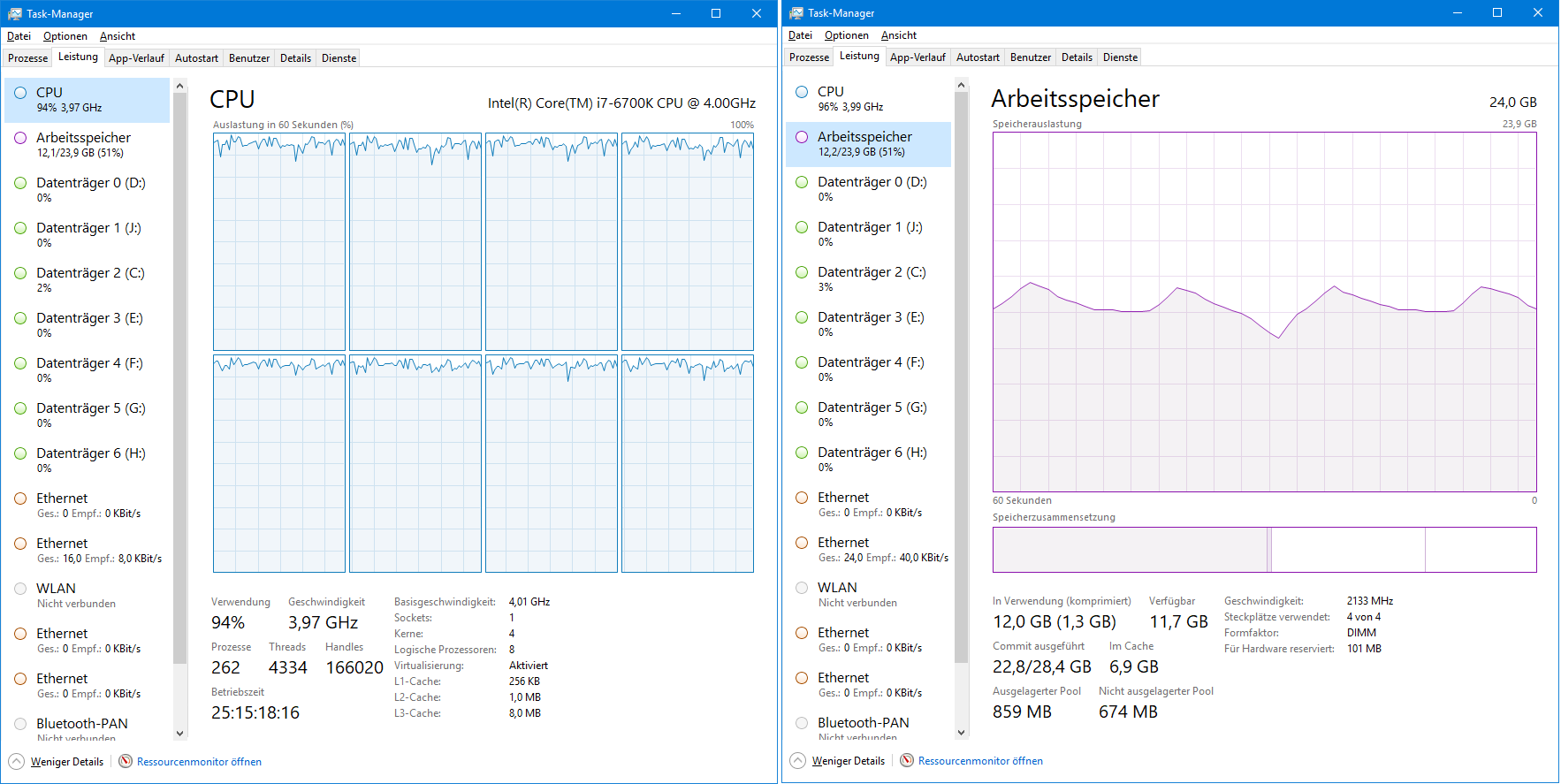 modelgeneration.resource.utilization.png