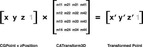 CATransform3DMatrix