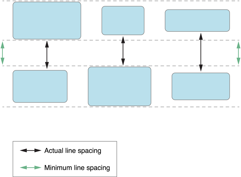 UICollectionView及其新功能drag and drop · pro648/tips Wiki · GitHub