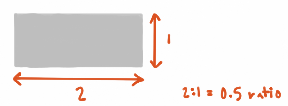 ASRatioLayoutSpec-diagram