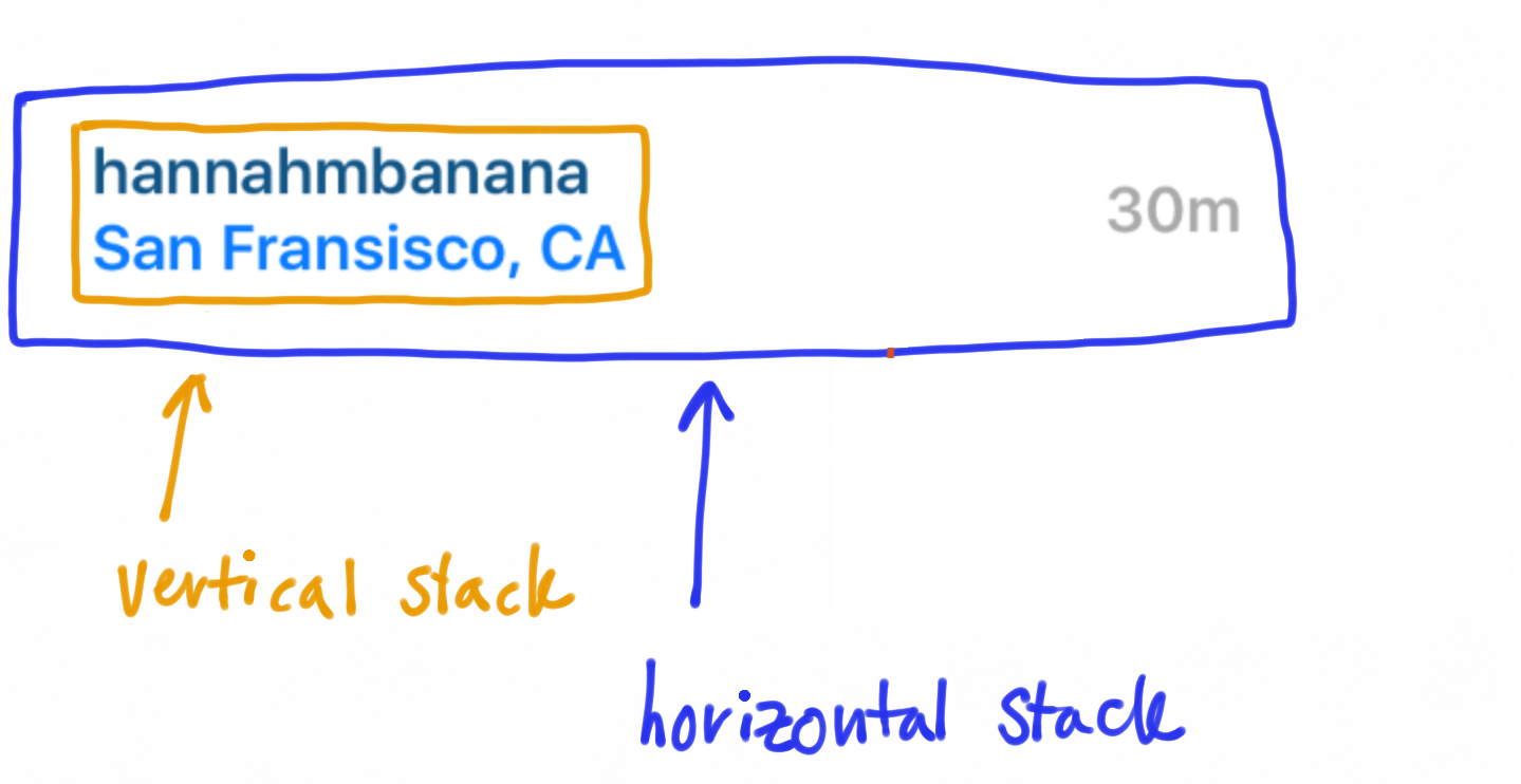 SimpleHeaderDiagram