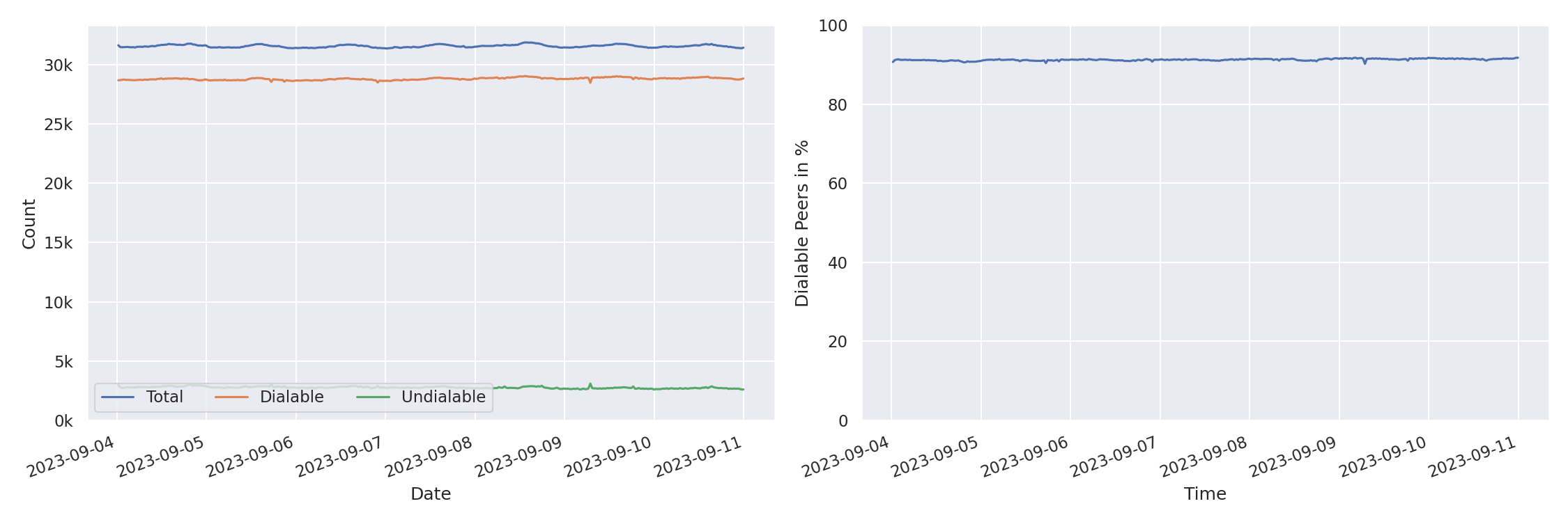 crawl-overview.png