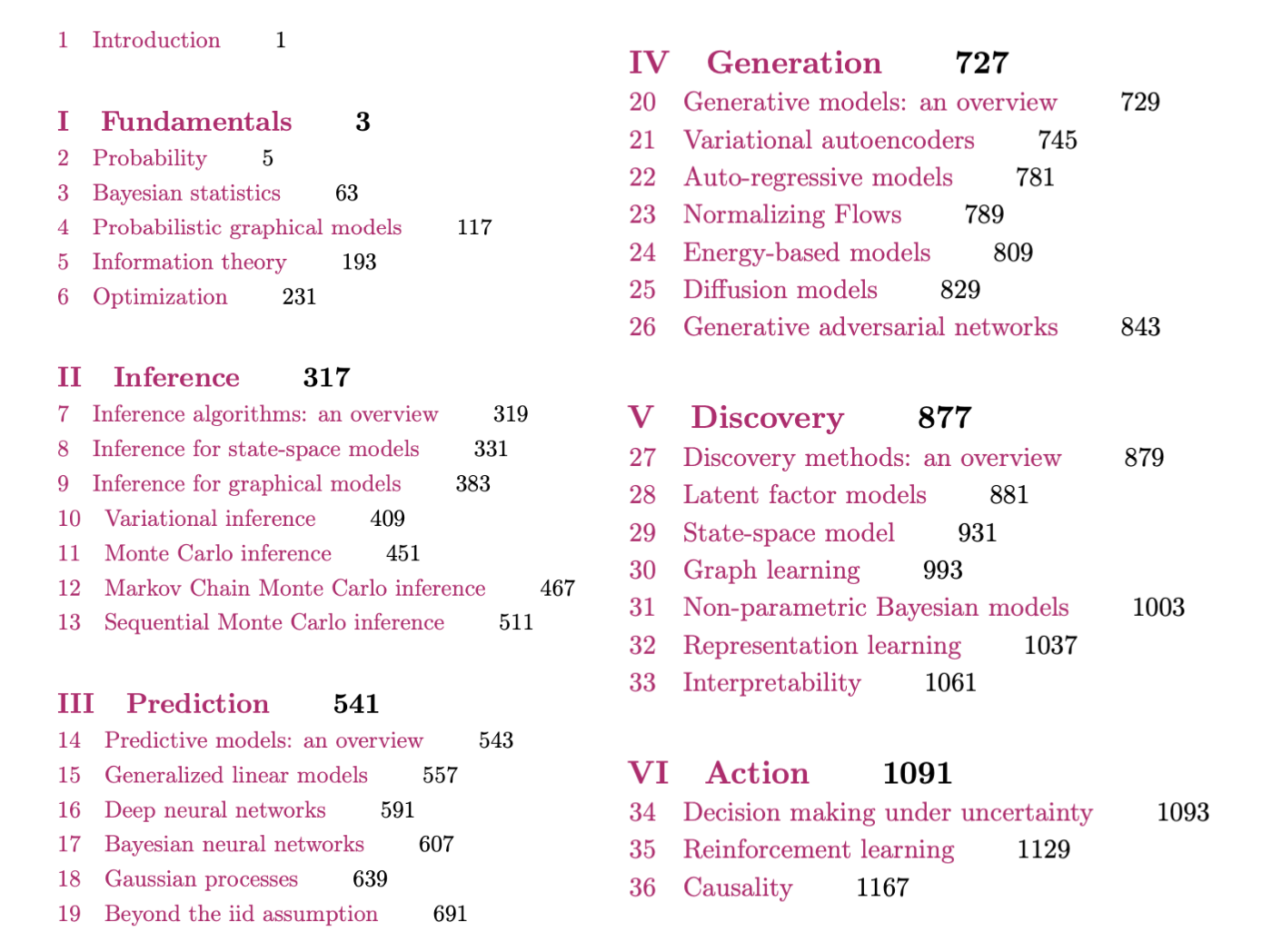 toc2-short-2022-07-29.png