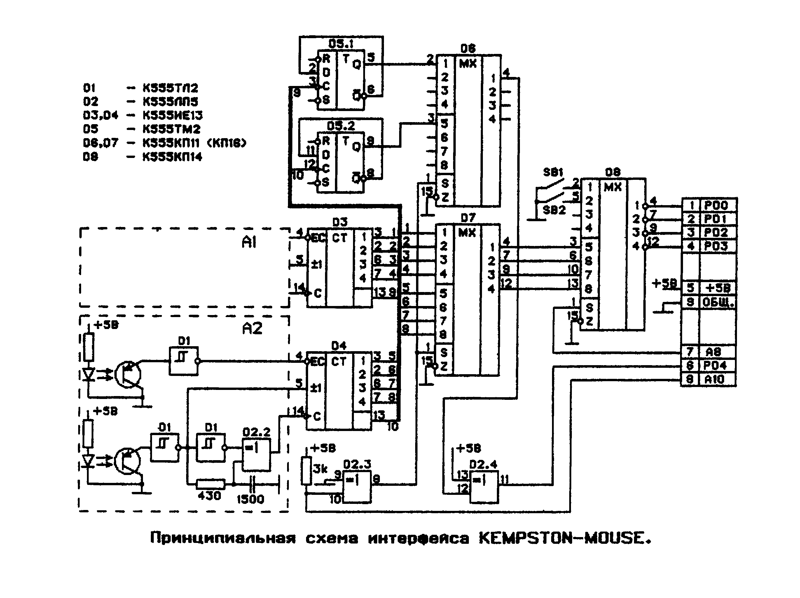 zx-review_1995-01.png