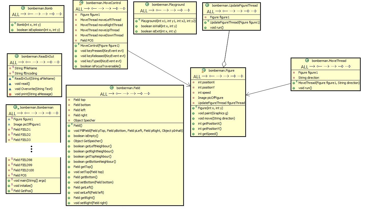 UML-Diagramm.jpg