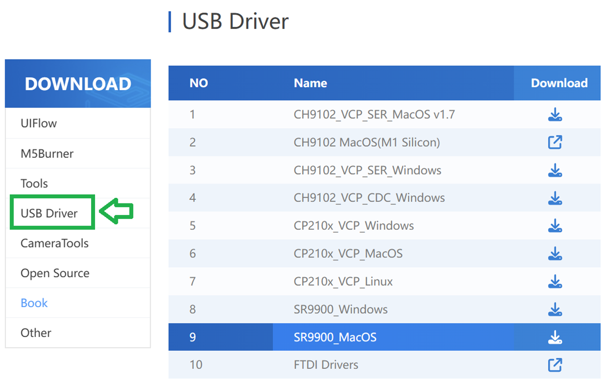 M5Stack USB Driver download page