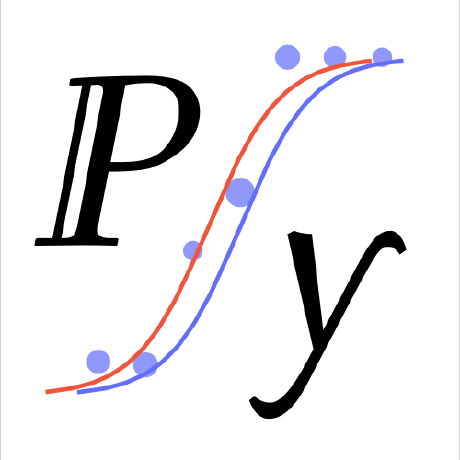 psychoanalyze