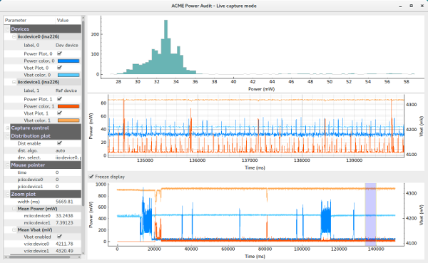 pyacmegraph-sample01.png