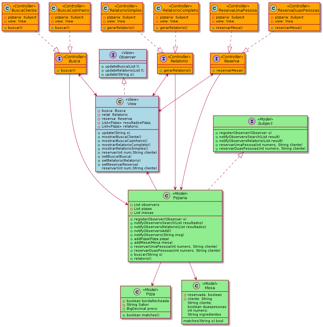 class diagram.png