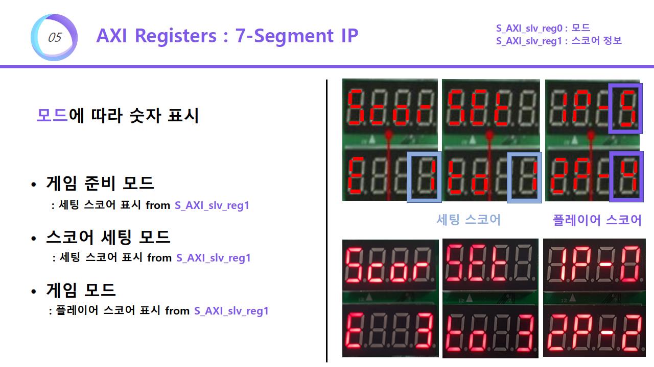 SoC 텀프 최종 발표_0011.jpg