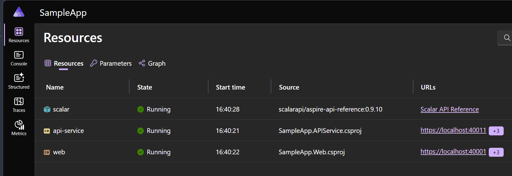 .NET Aspire Dashboard showing api-service, web, and scalar resources