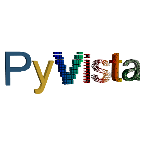 pyvista
