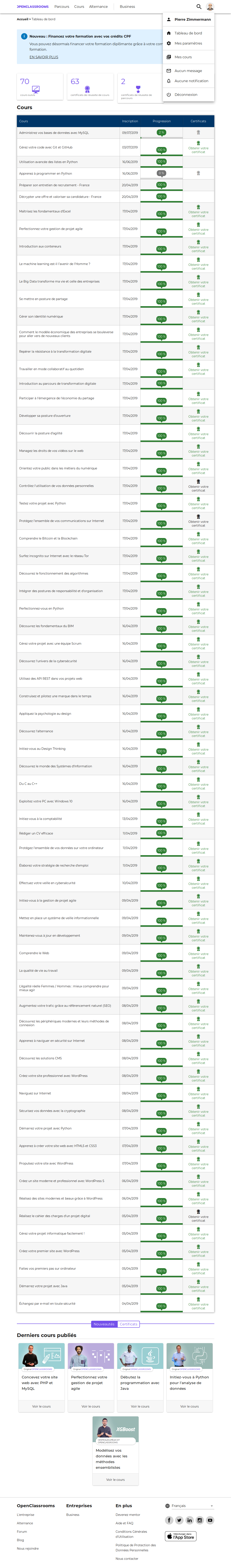 Tableau de bord - OpenClassrooms.png