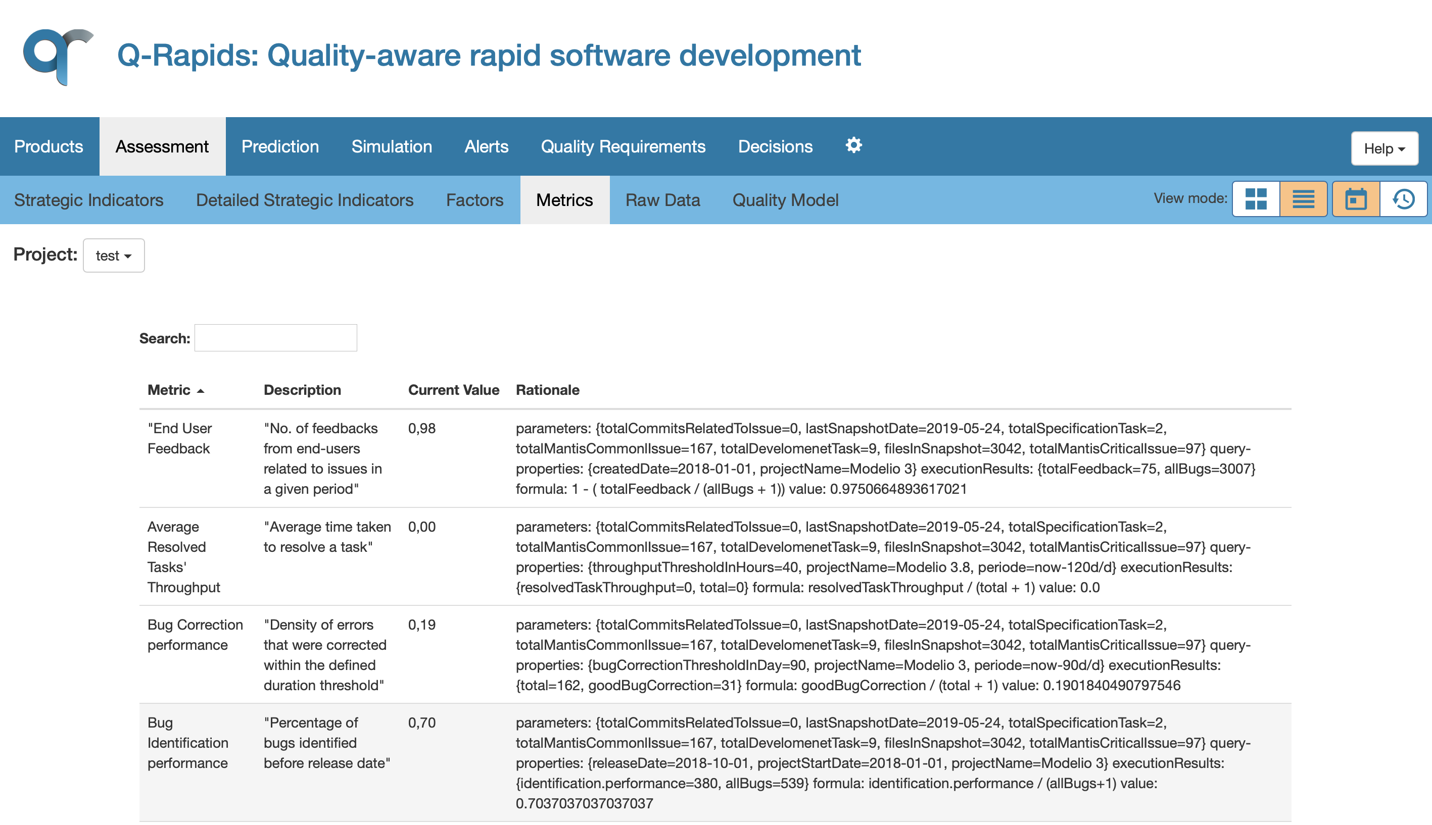 Metrics Data View - Current &Textual