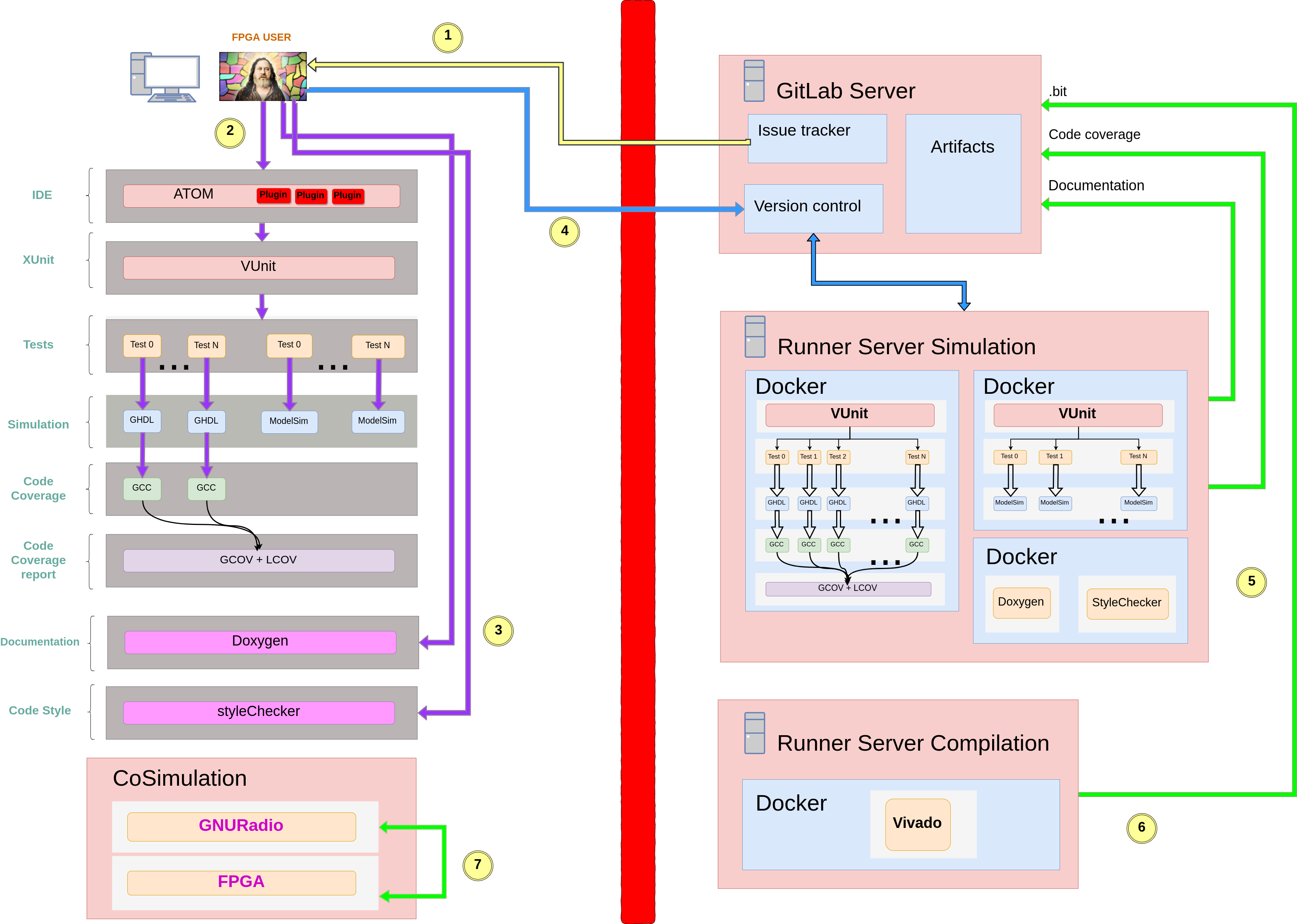 fpga_workflow.png