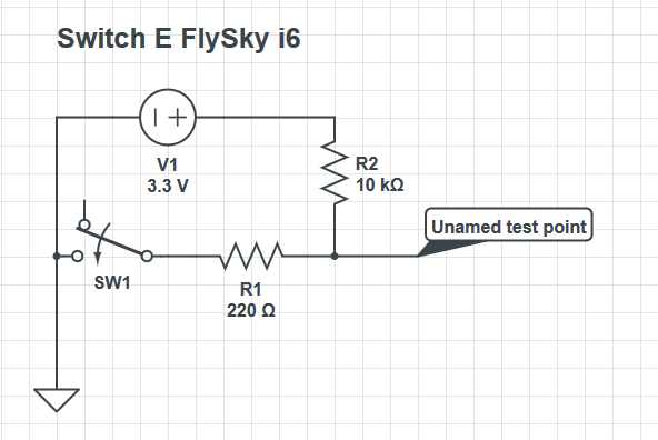 SwE schematics