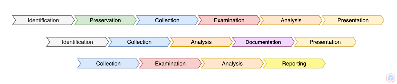 digital-forensics.png