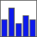 gpstrack_barchart.png