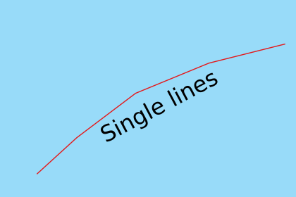 sp_img_line_placement_below_map_orientation.png