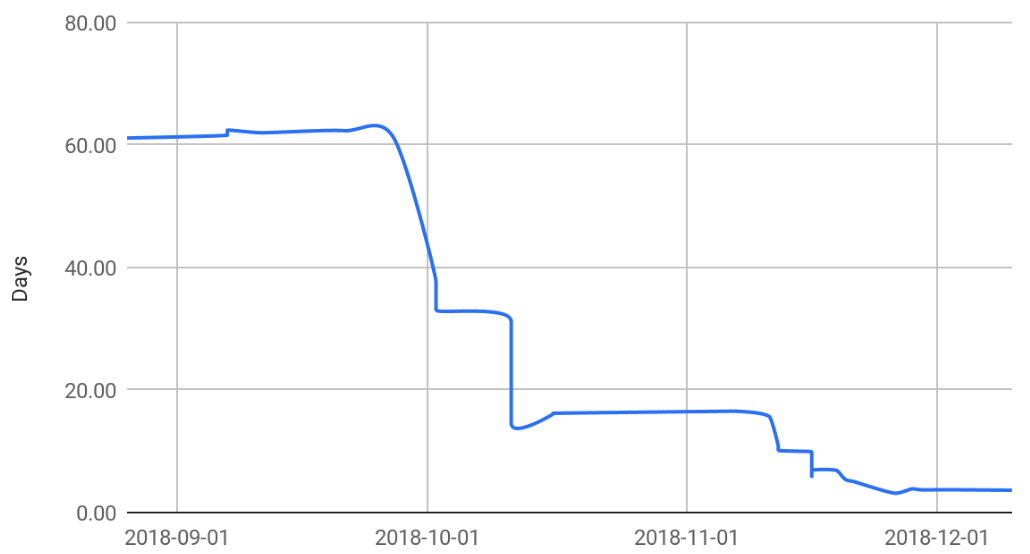 Figure 23-5.png