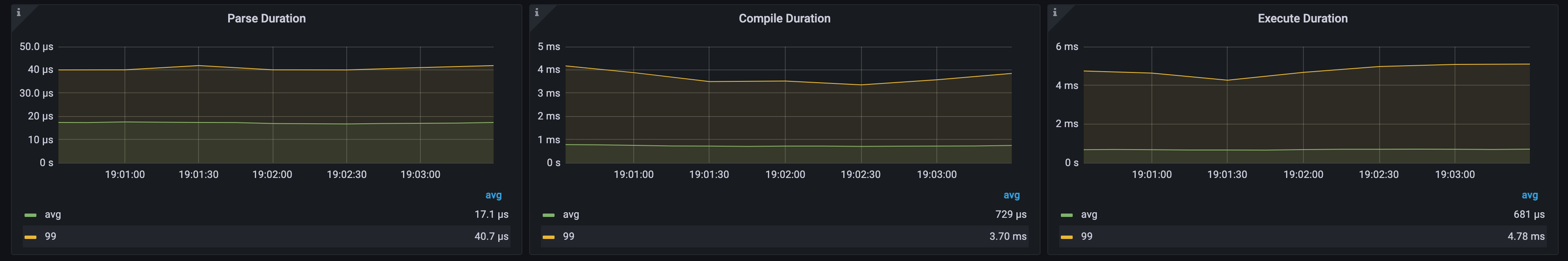 long_compile.png