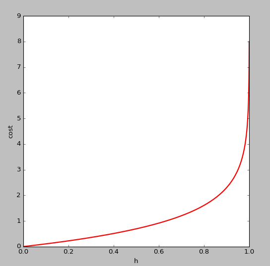 LogisticRegression_02.png