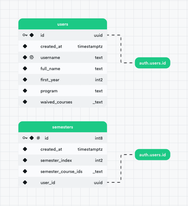 schema-visualizer.png