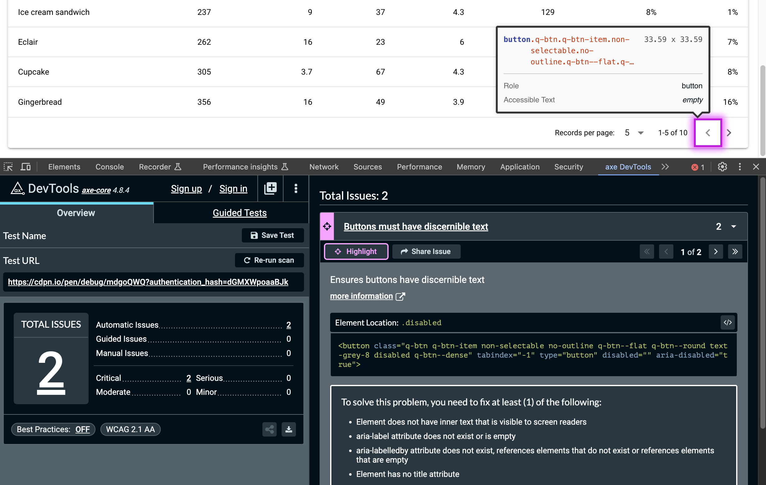Screenshot of axe DevTools for Chrome on a CodePen with a basic QTable. Two 'Buttons must have discernible text' issues are detected. One of the two pagination buttons is highlighted for this issue.
