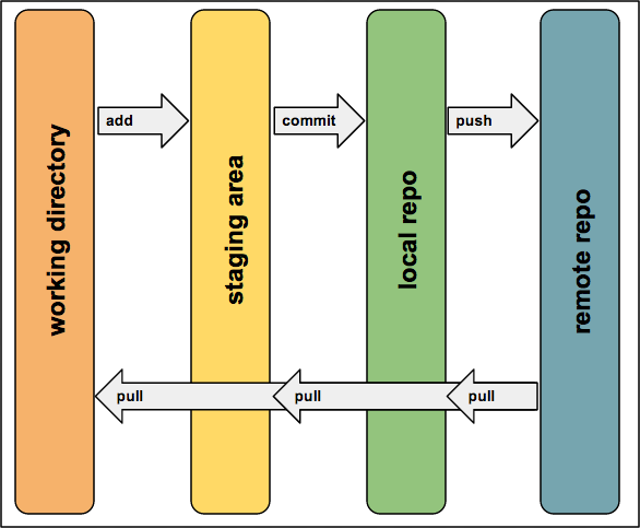 diagrama.png