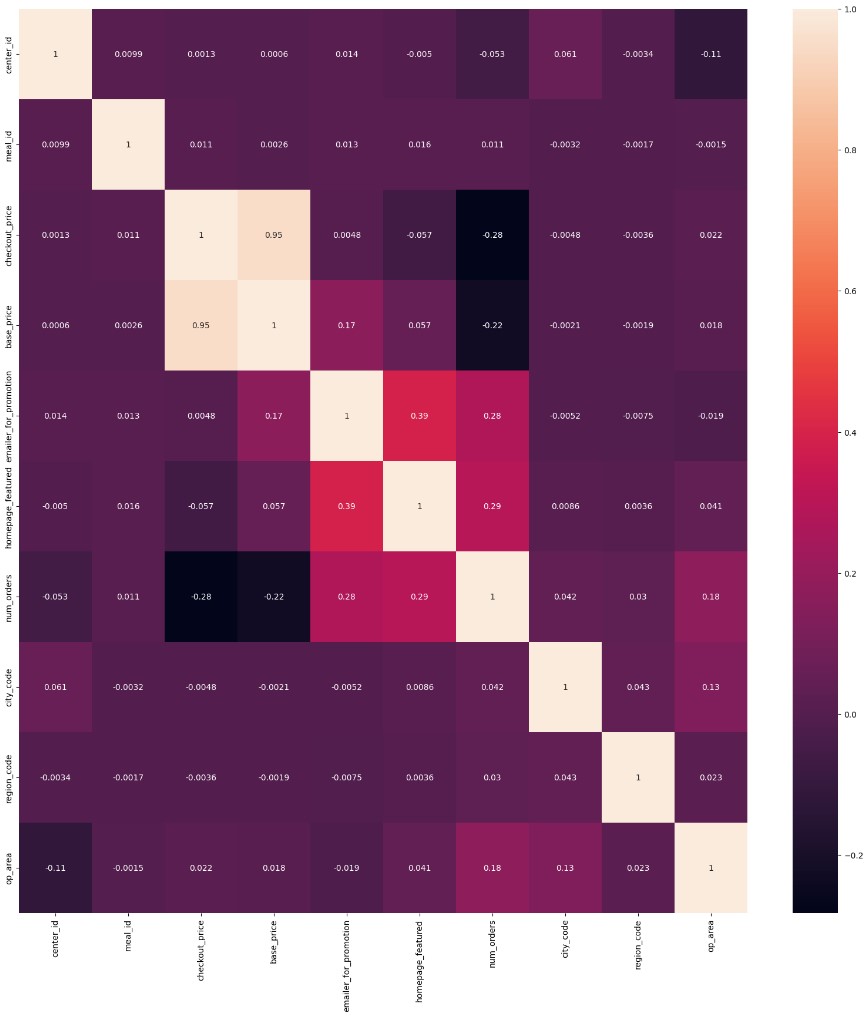 correlation_plot.jpg