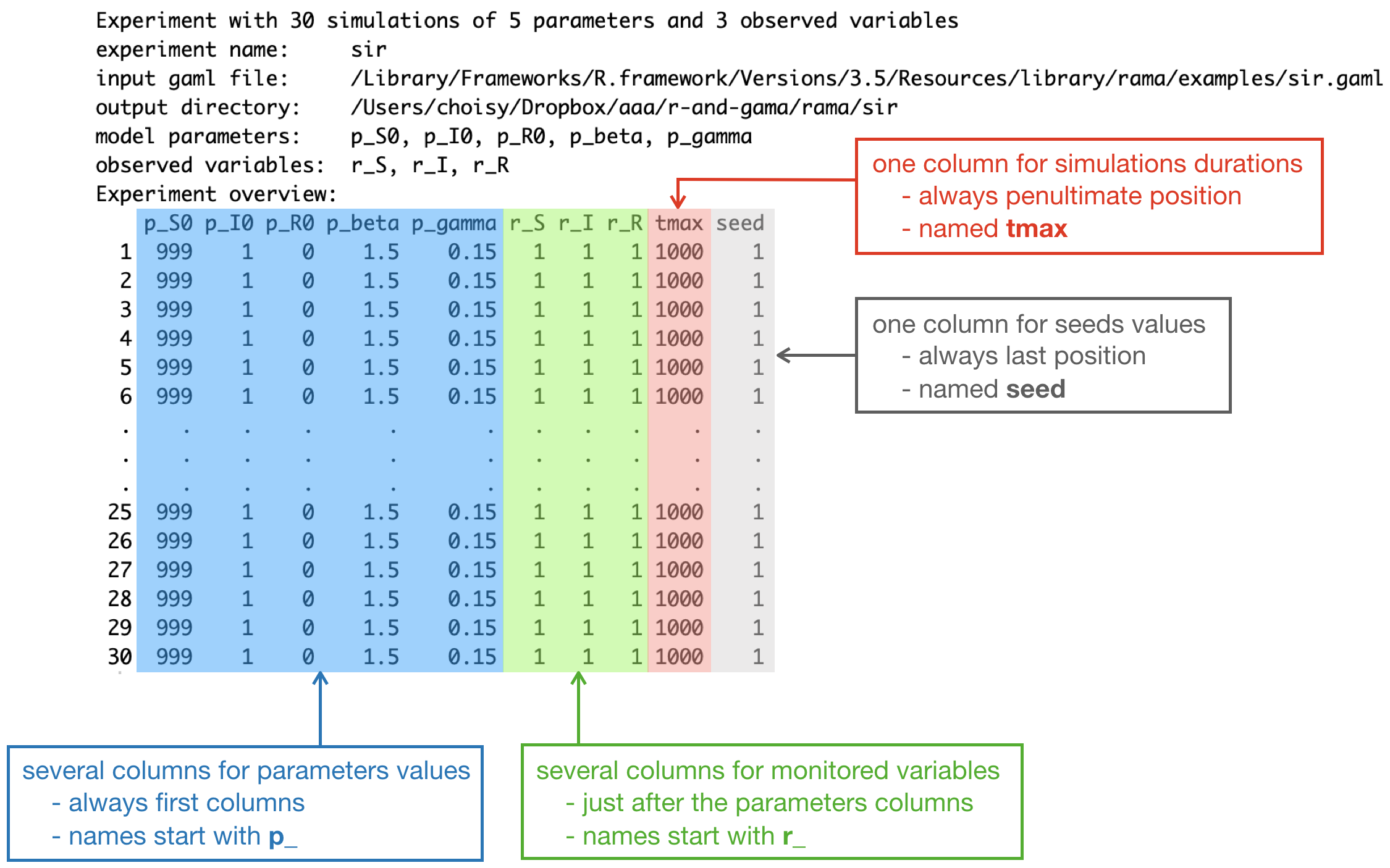 readme_experiment_object.png