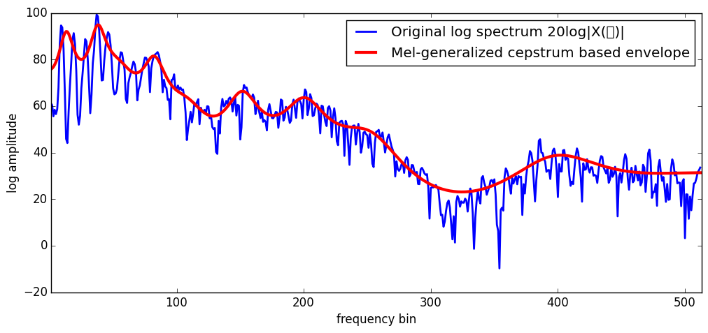 mel-generalized-cepstrum.png