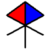 radix42