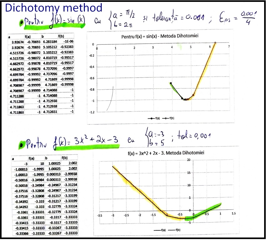 Algo-Dichotomy.jpg