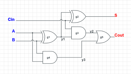 visual circuit.png