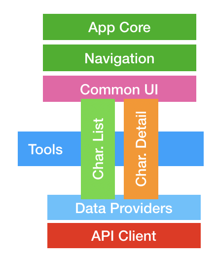 frameworks.png