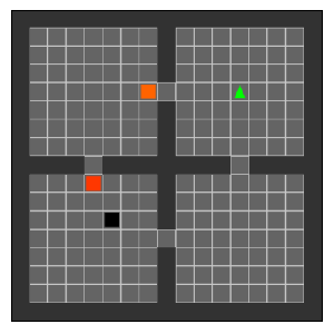SimpleFourRoomsEnv15x15.png