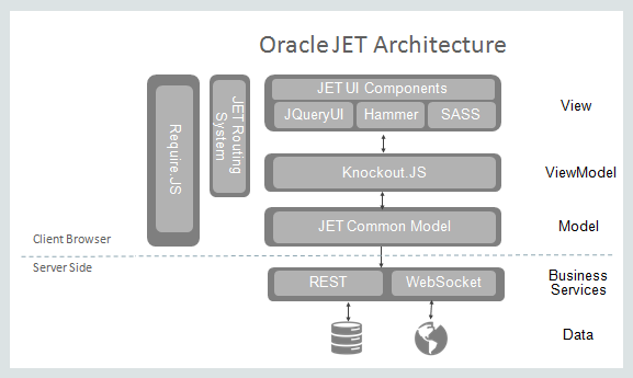 02-JETInternals.png